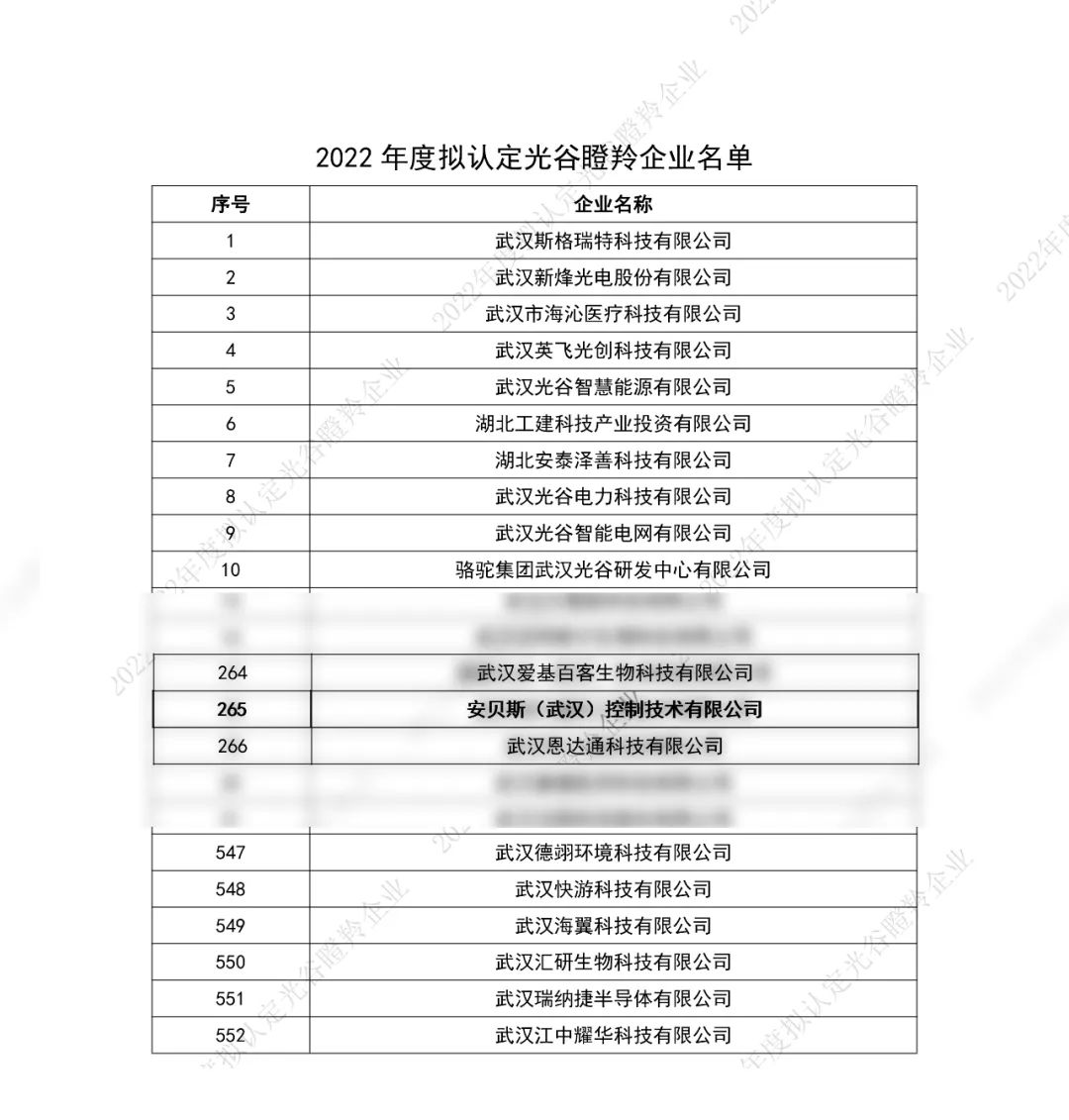 安貝斯<a href=http://m.pyzjwj.com target=_blank class=infotextkey>控制臺</a>